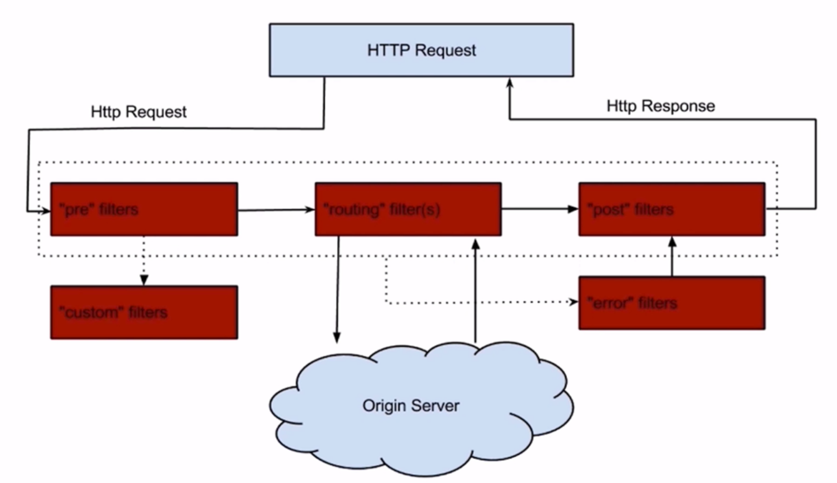 屏幕快照 2018-12-27 上午11.47.12